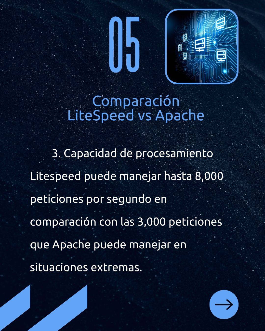 06_litespeed_vs_apache