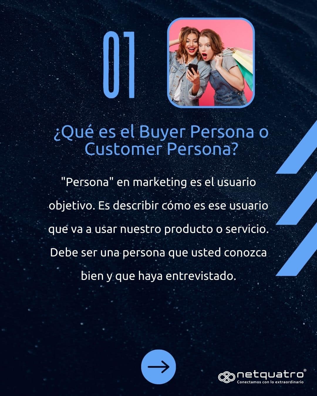002-como-crear-un-buyer-persona