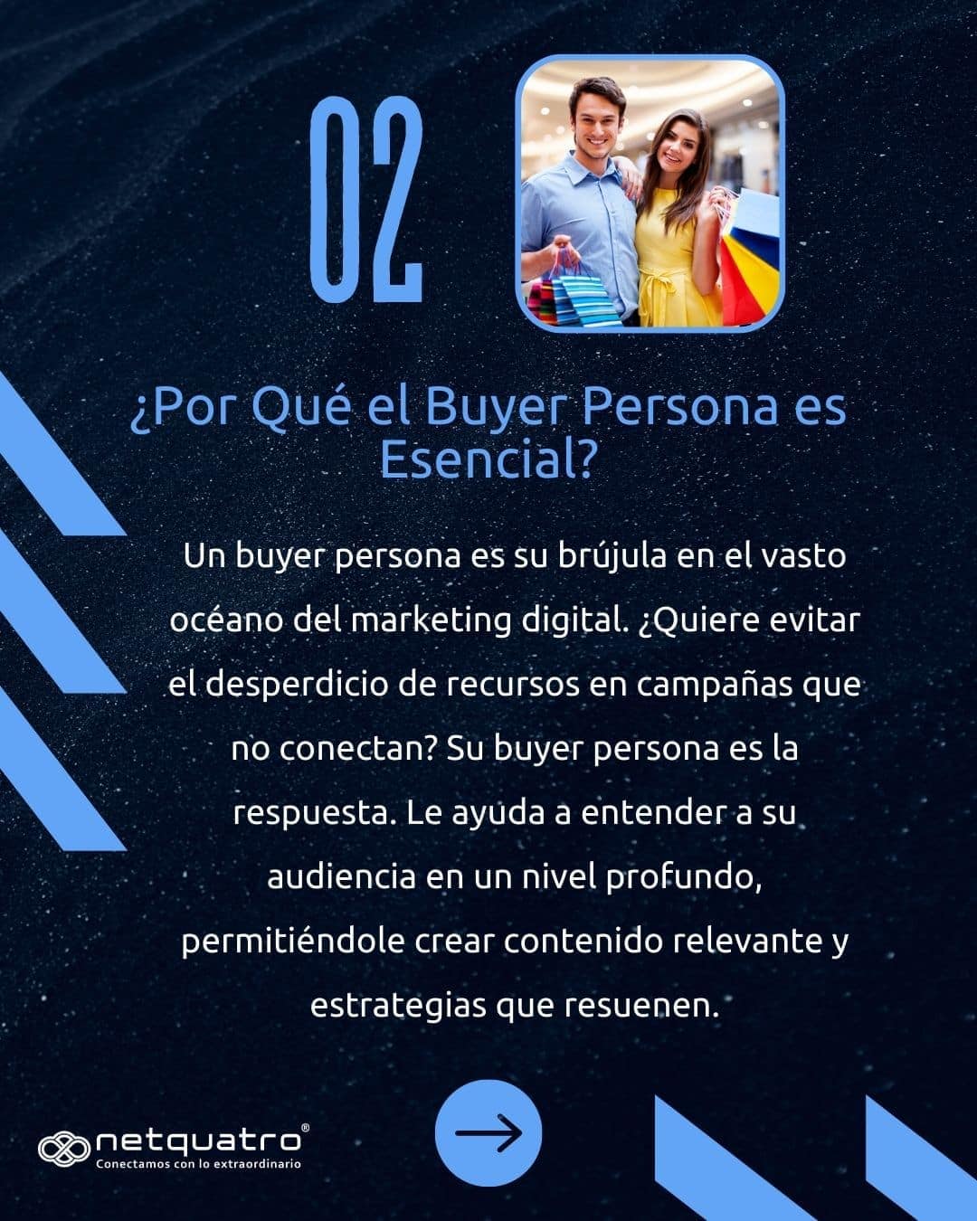 003-como-crear-un-buyer-persona