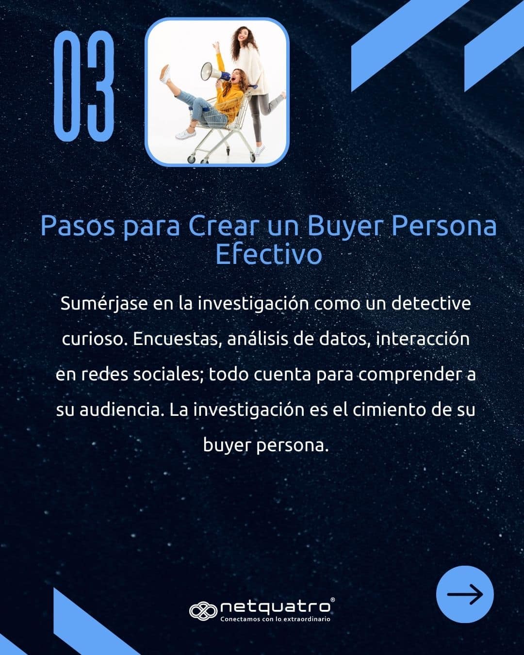 004-como-crear-un-buyer-persona