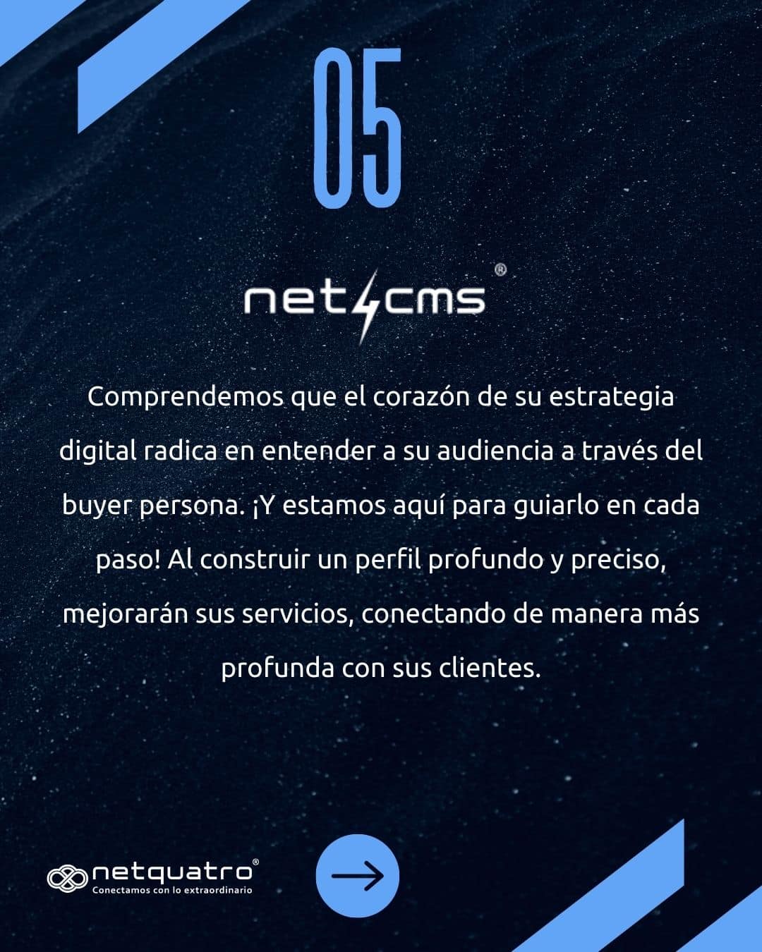 006-como-crear-un-buyer-persona