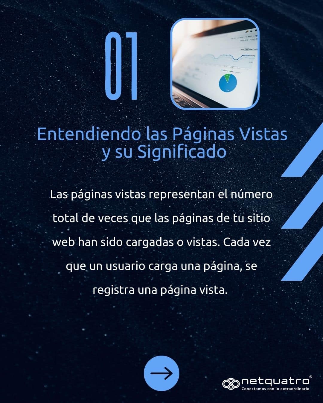 002-como-los-indicadores-de-visitas-ayudan