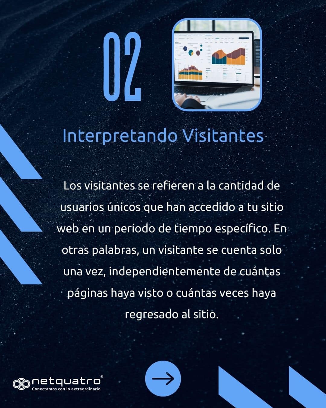 003-como-los-indicadores-de-visitas-ayudan