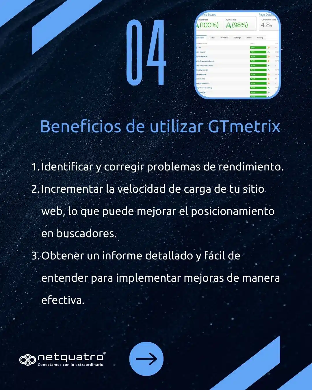 GTmetrix: ¿Qué es? ¿Para qué sirve? ▷ 5 Tips de Cómo Funciona